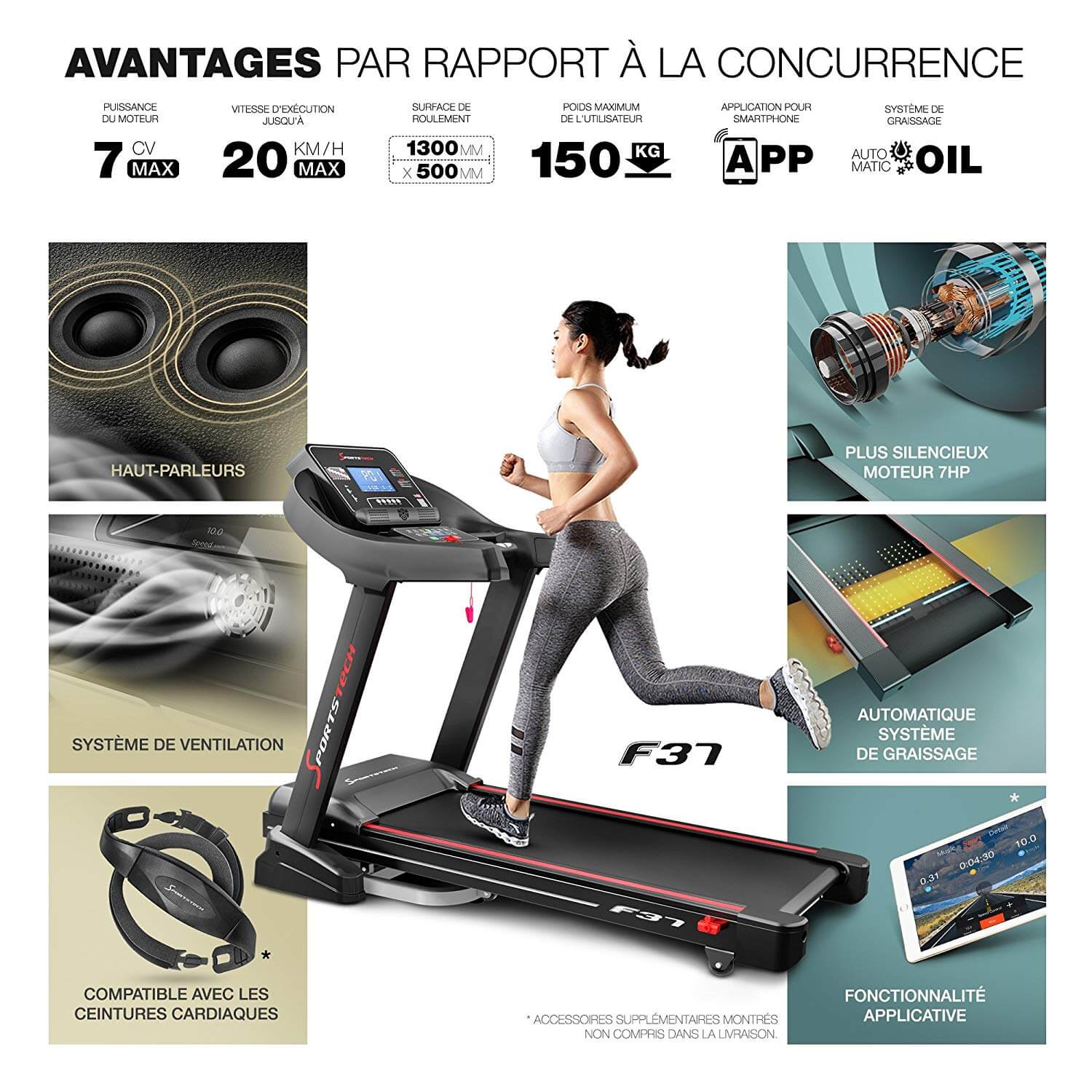 avantages tapis de course Sportstech F37